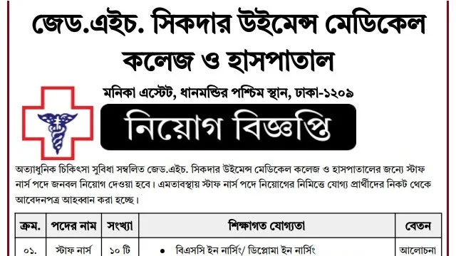 ZHSWMCH নার্স নিয়োগ বিজ্ঞপ্তি