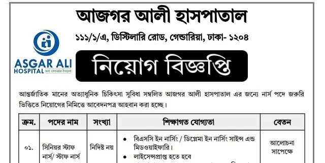 আজগর আলী হাসপাতাল
