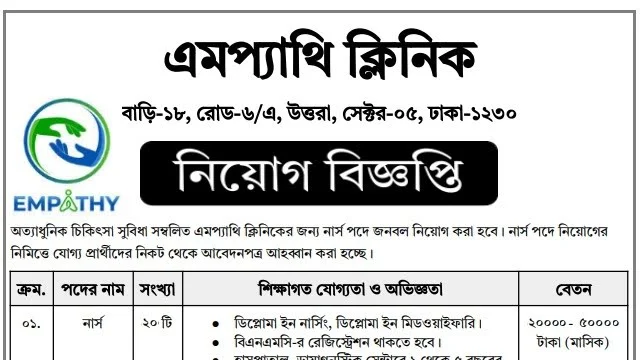 এমপ্যাথি ক্লিনিকে নার্স নিয়োগ বিজ্ঞপ্তি