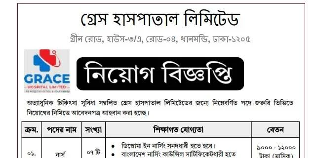 গ্রেস হাসপাতাল লিমিটেড নার্স নিয়োগ বিজ্ঞপ্তি