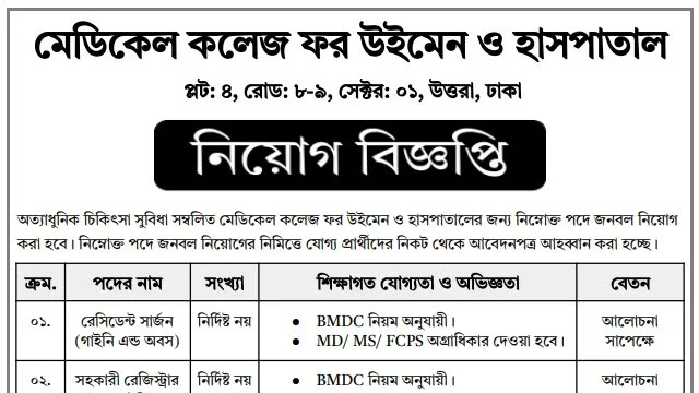 নার্স নিয়োগ বিজ্ঞপ্তি ২০২৫
