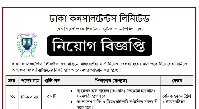 মালয়েশিয়া নার্স নিয়োগ বিজ্ঞপ্তি