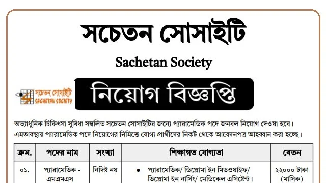 সচেতন সোসাইটি সংস্থায় নিয়োগ বিজ্ঞপ্তি